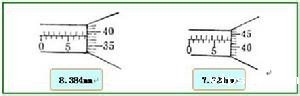 螺旋千分尺读数的方法