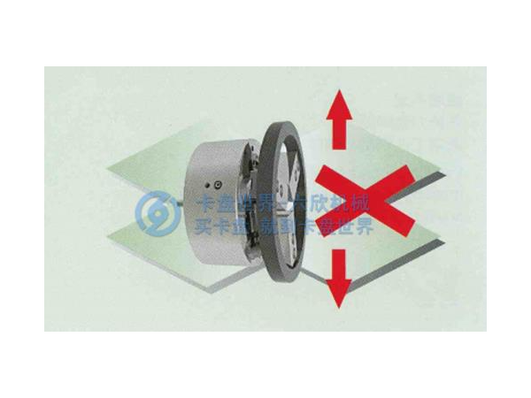 千岛PL后拉式液压卡盘使用注意事项有哪些