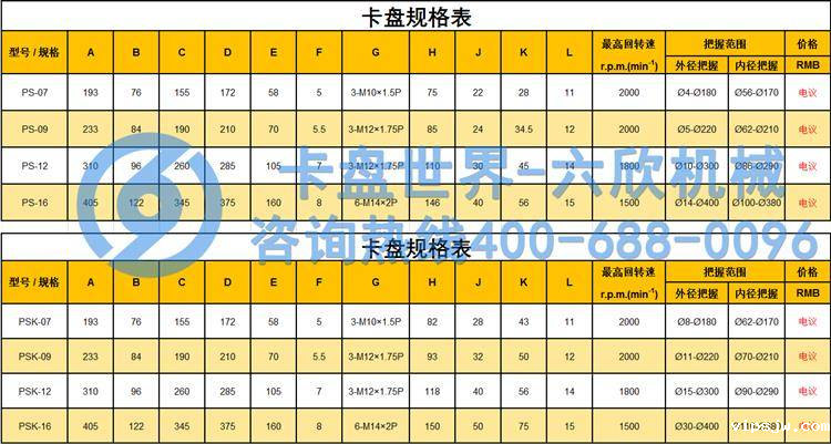四爪卡盘规格型号尺寸