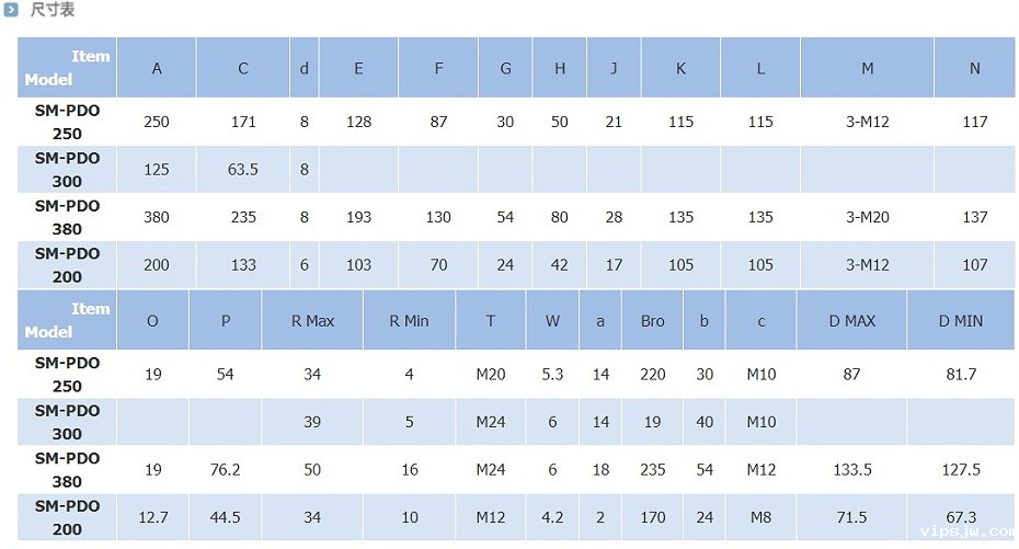 外径用三爪后拉卡盘(尺寸表