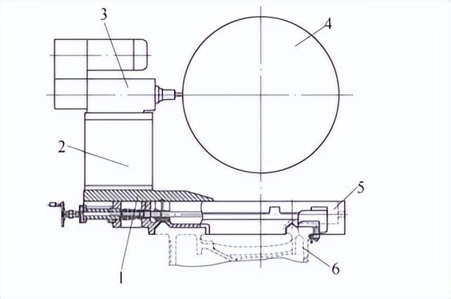 卧式车床分度铣钻功能改造