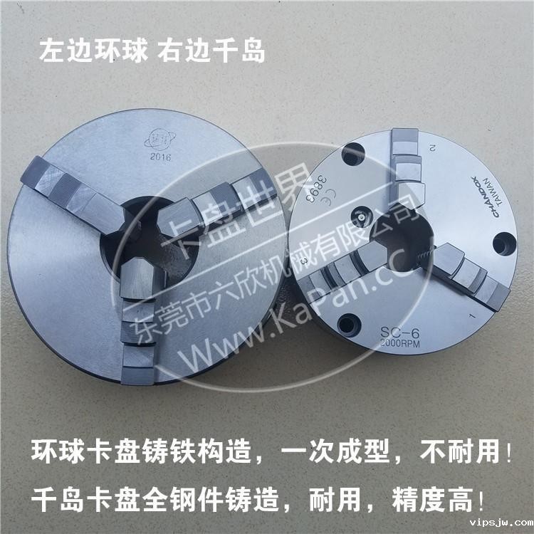 环球卡盘和千岛卡盘对比有什么区别