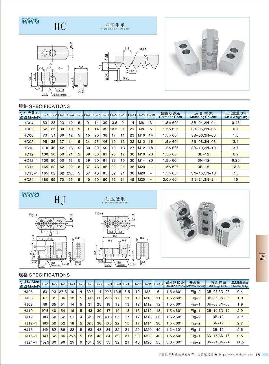 MMO油压卡盘硬爪HJ系列