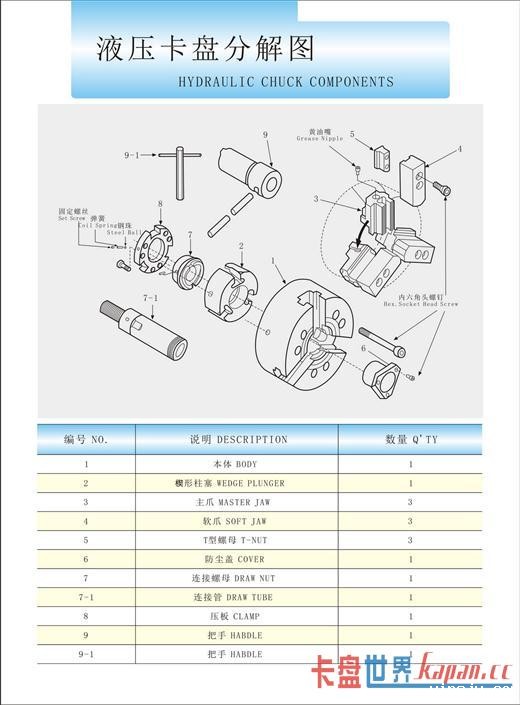 液压卡盘如何拆装保养