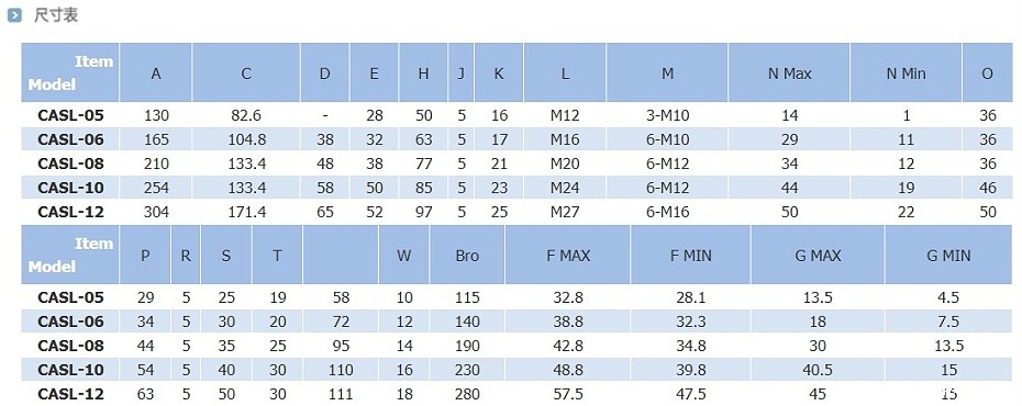 瑞岩中实长行程三爪卡盘尺寸表
