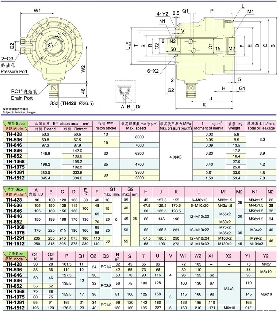 开云世界杯结算