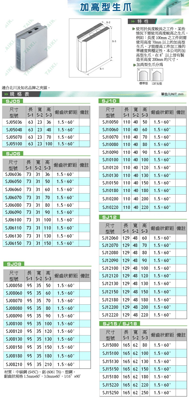 台湾代机加高型生爪软爪